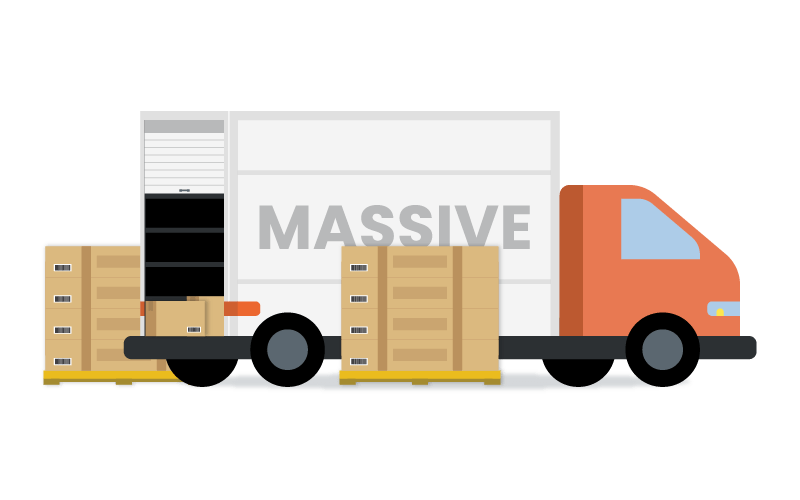 ecommerce distribution