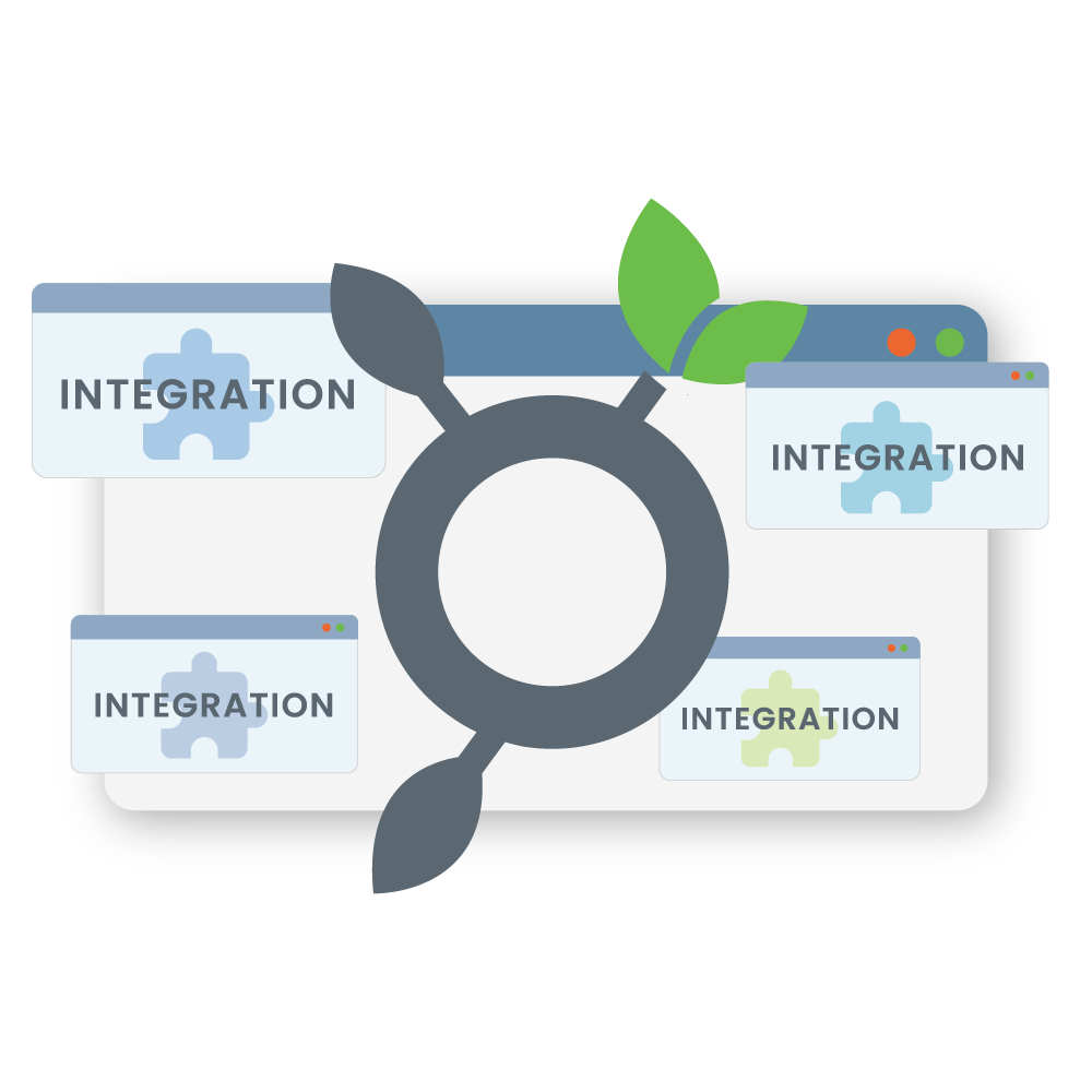Znode integration illustration.