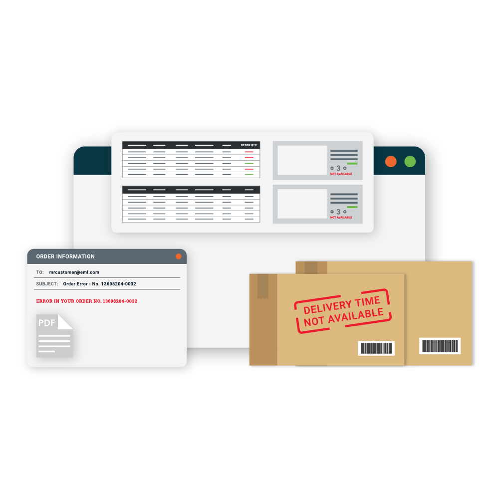 Example of order management issues with failed deliveries.